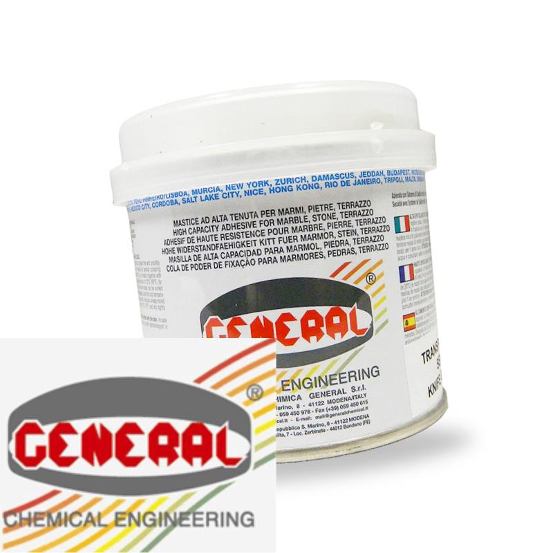 пропитка для камня импрегнант