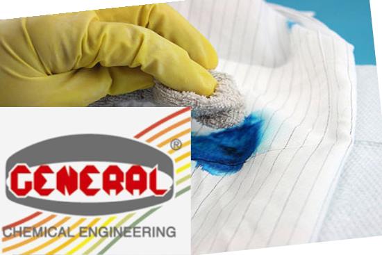 очистители пятен жира и масла